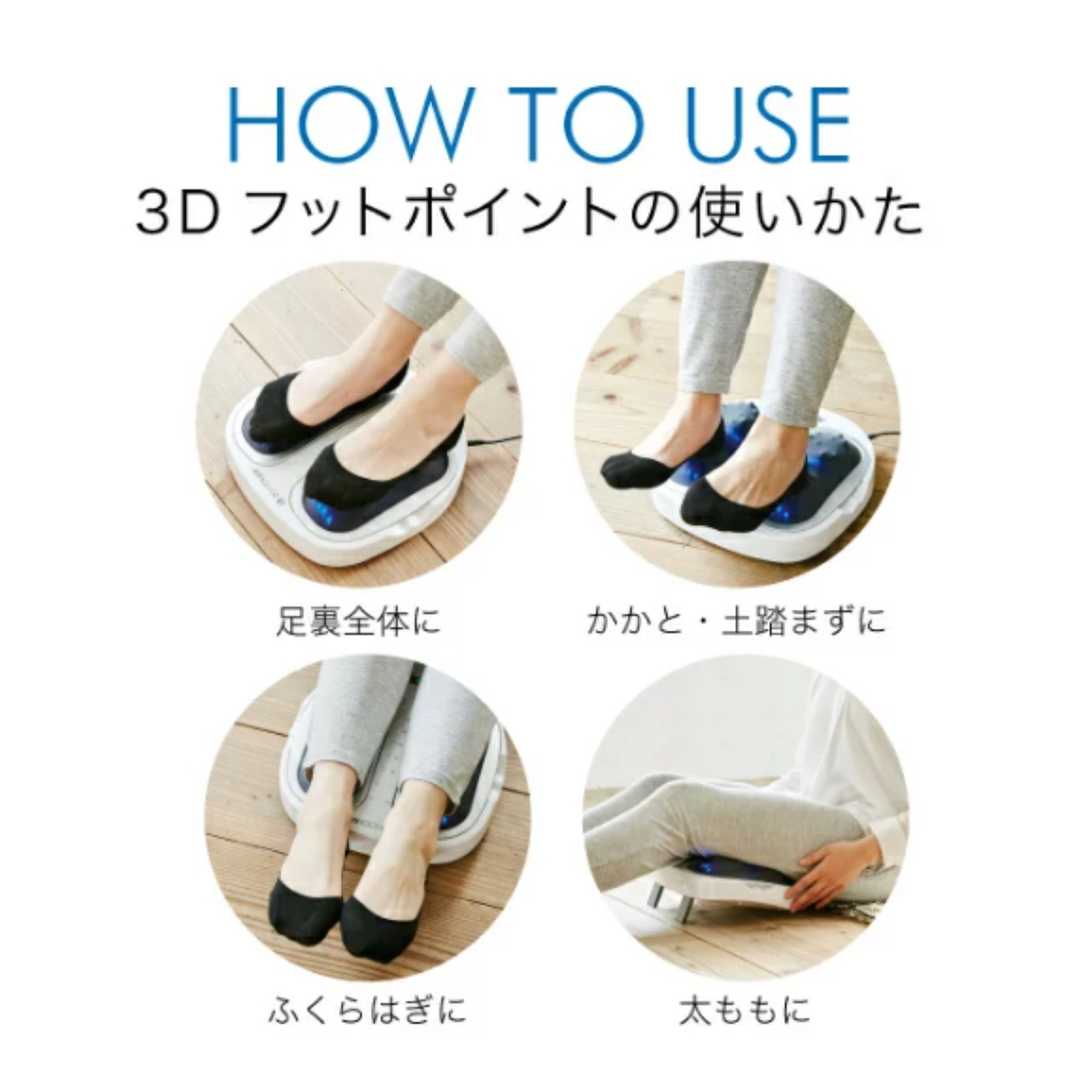 3Dフットポイント