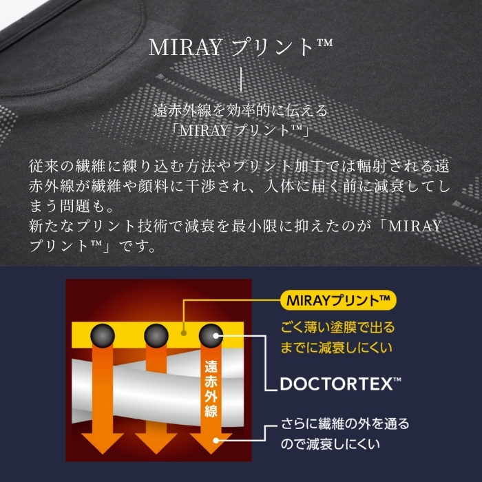リカバリーTシャツ(Mサイズ)