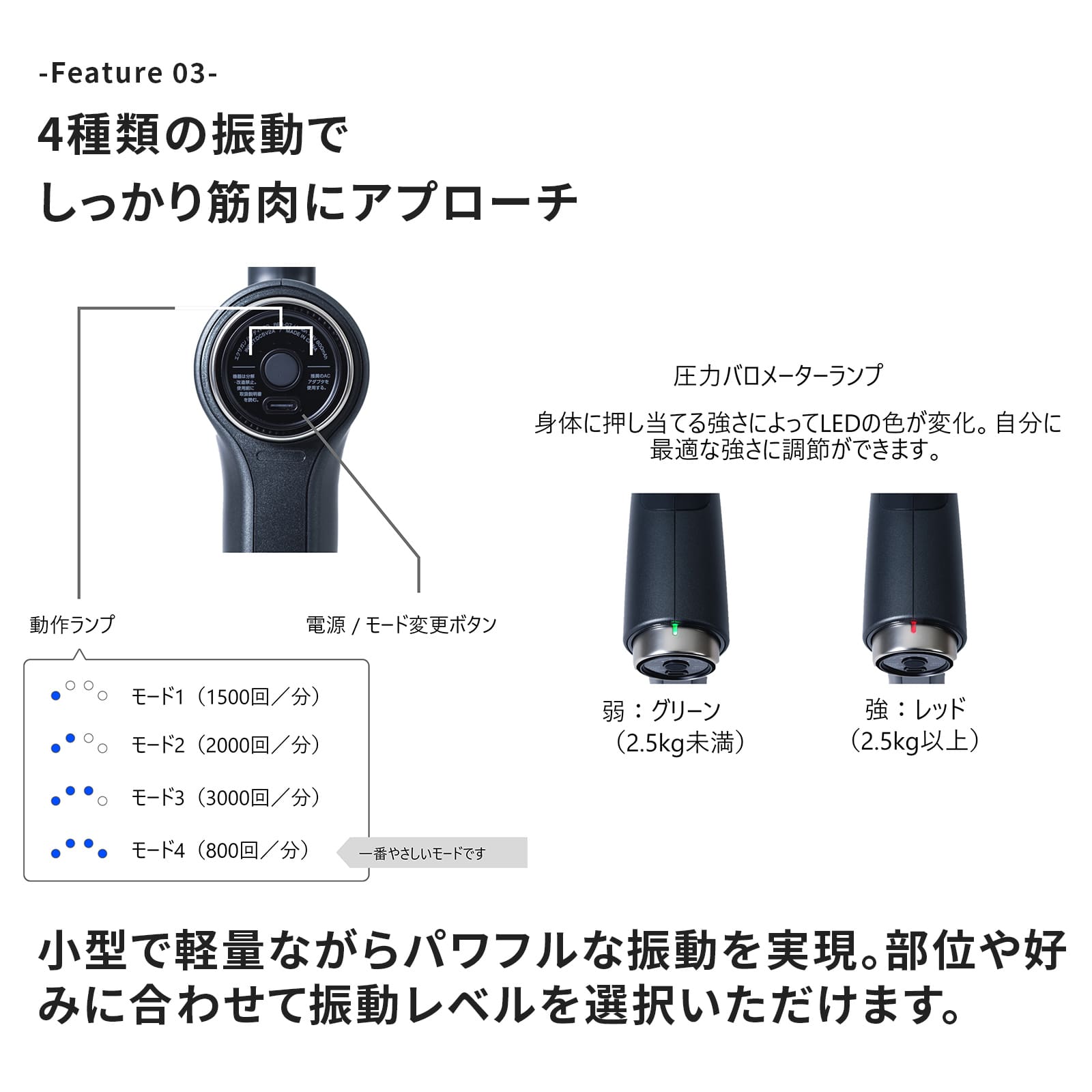 エクサガン ハンディPRO