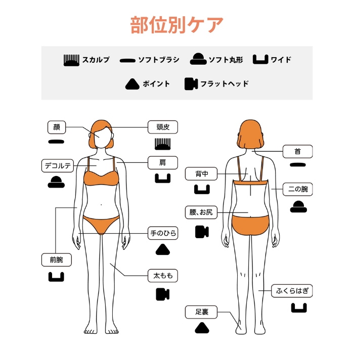 エクサガンLUXE(ラグゼ)