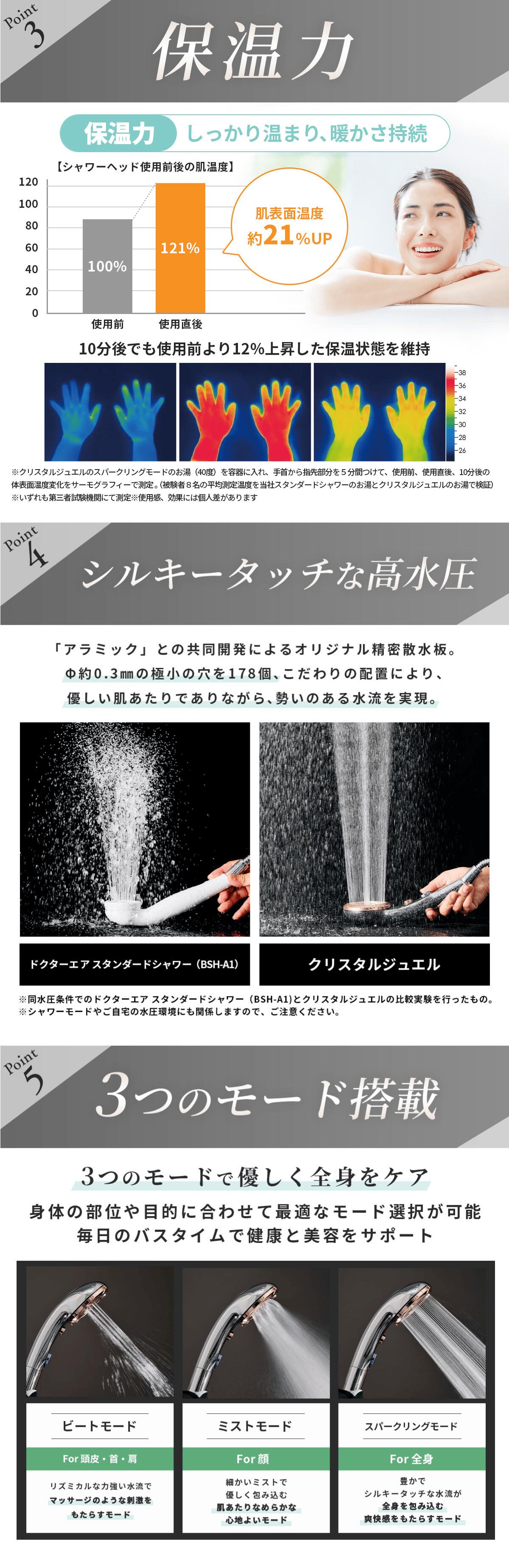 新品　ドクターエア　クリスタルジュエル　スペシャル　エディション　シャワーヘッド クリスタルジュエル スペシャルエディション（シャワーヘッド