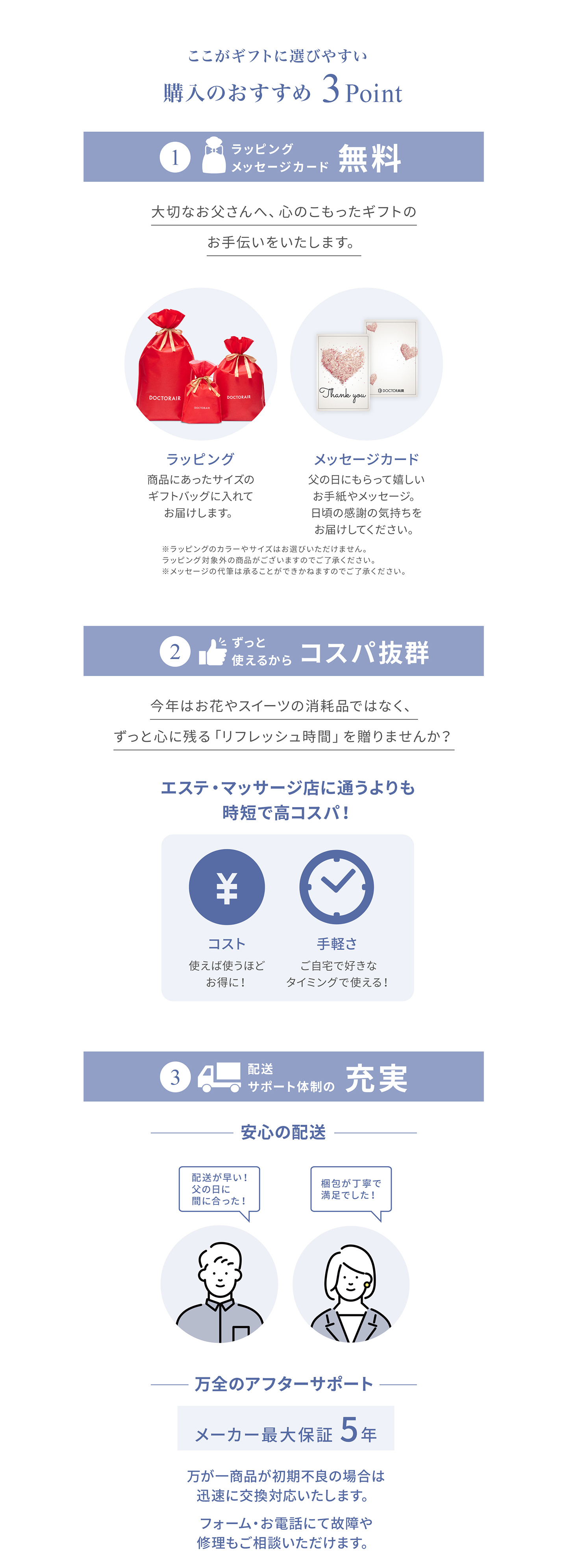 父の日ギフト購入後も安心できるドクターエア公式サポート案内