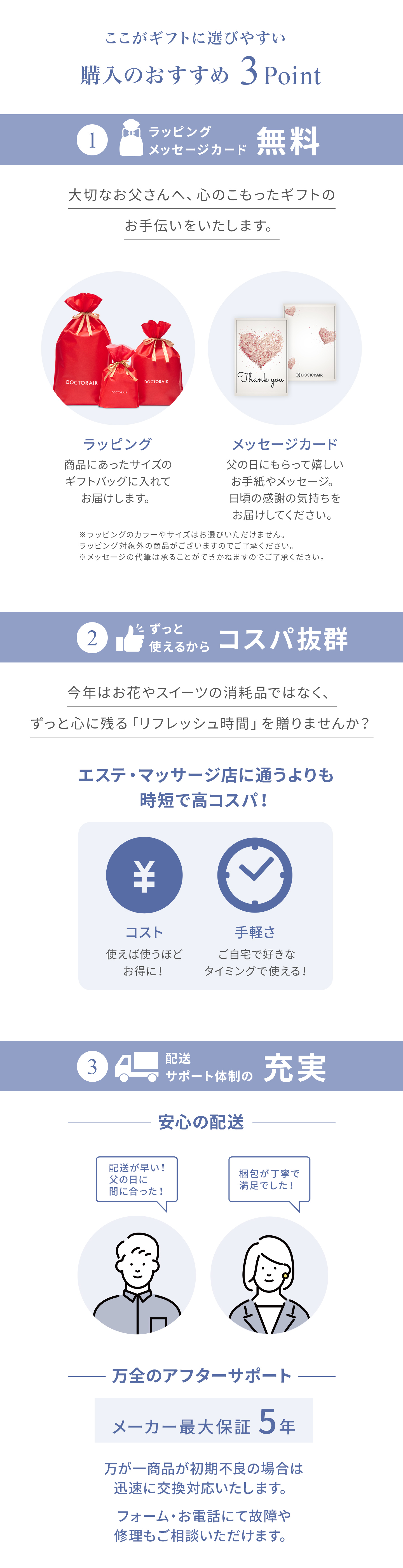 父の日ギフト購入後も安心できるドクターエア公式サポート案内