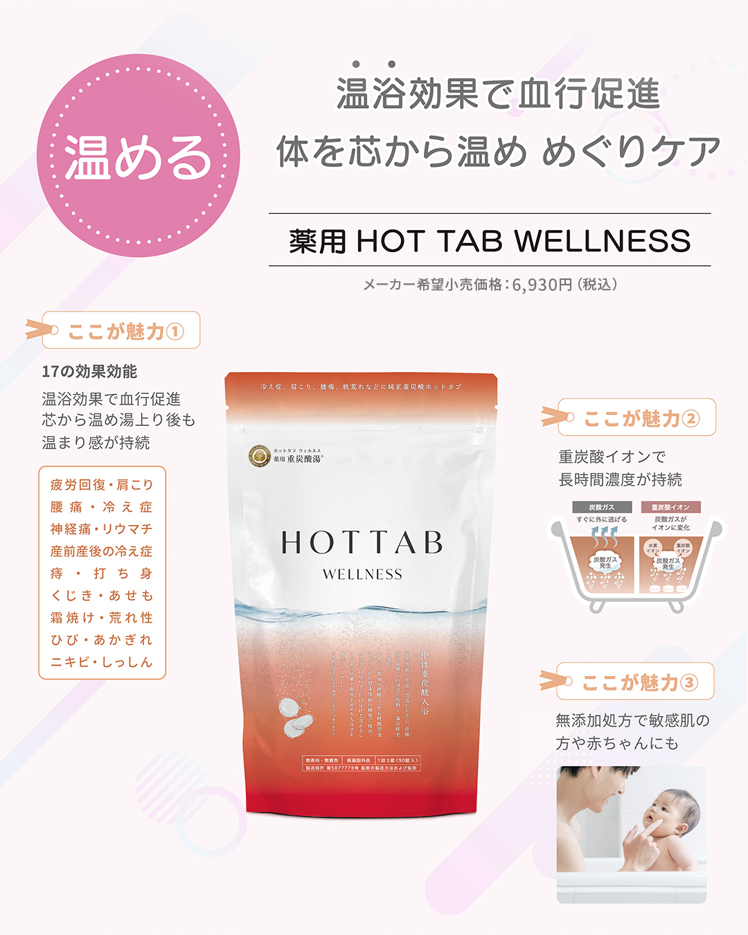 薬用 HOT TAB WELLNESS