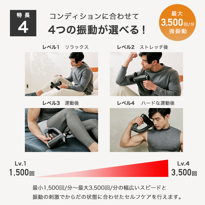 リカバリーガンPRO