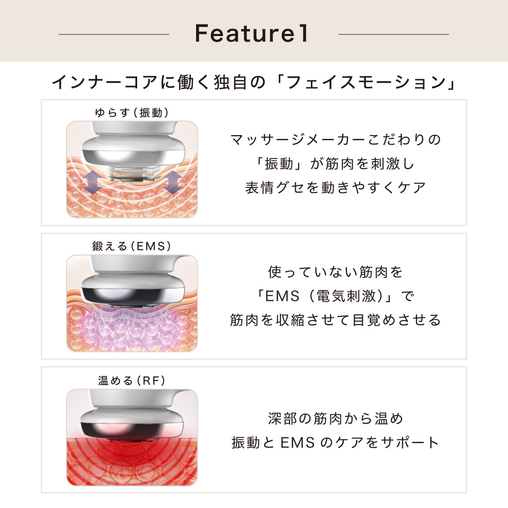 リフトライザー