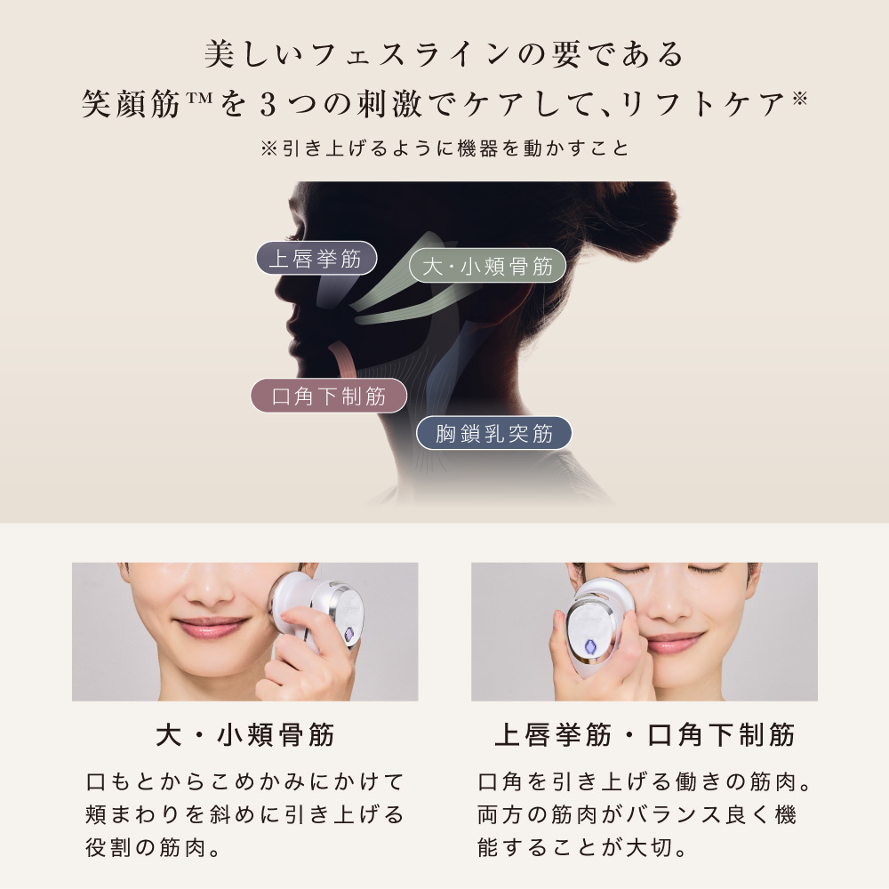 リフトライザー