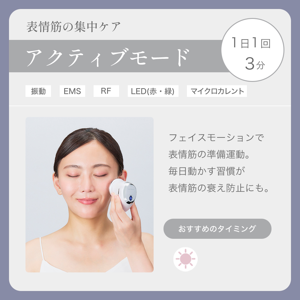 リフトライザー