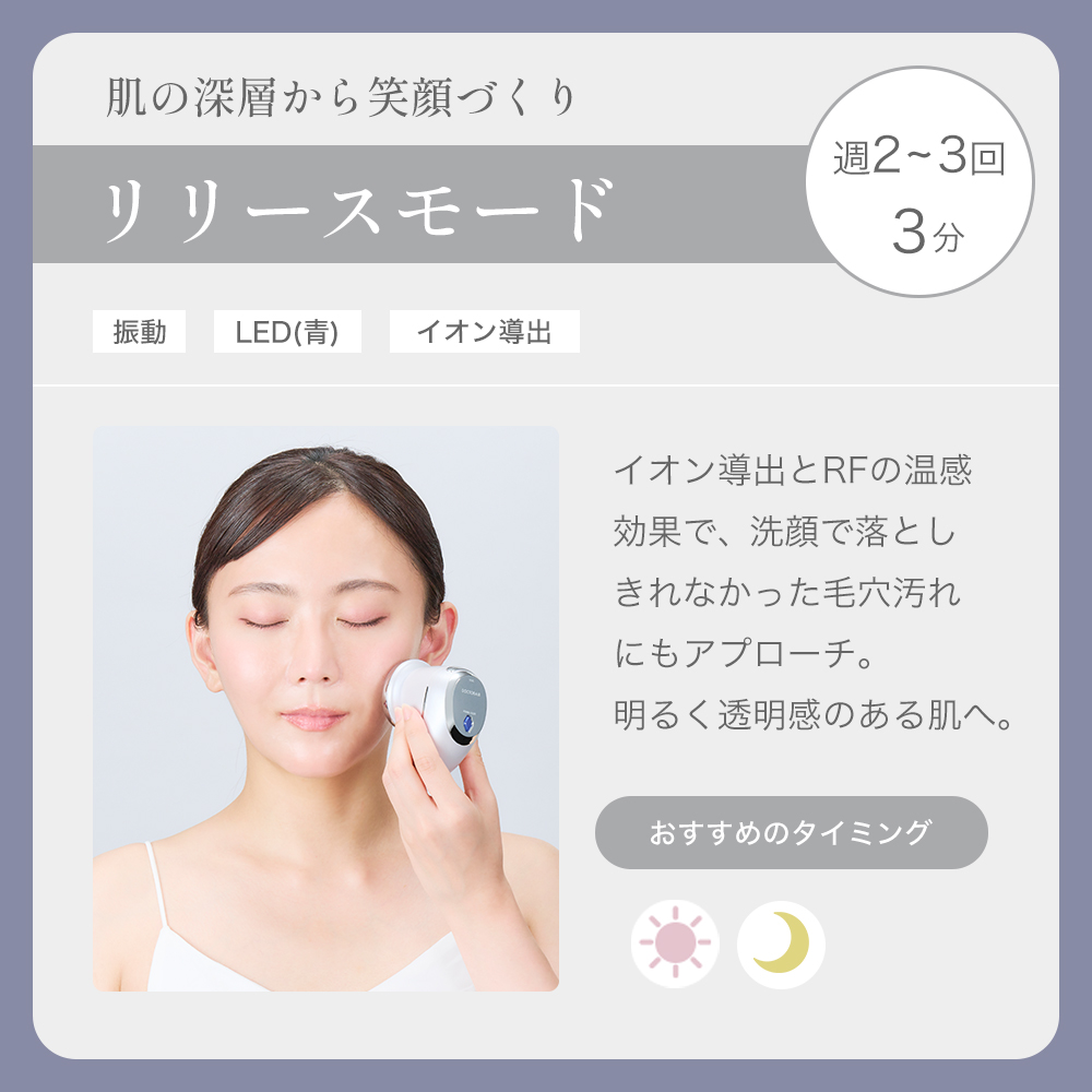 リフトライザー