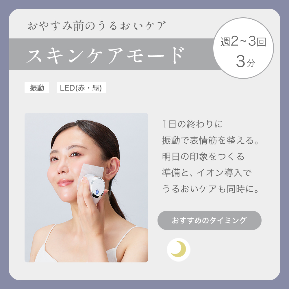 リフトライザー