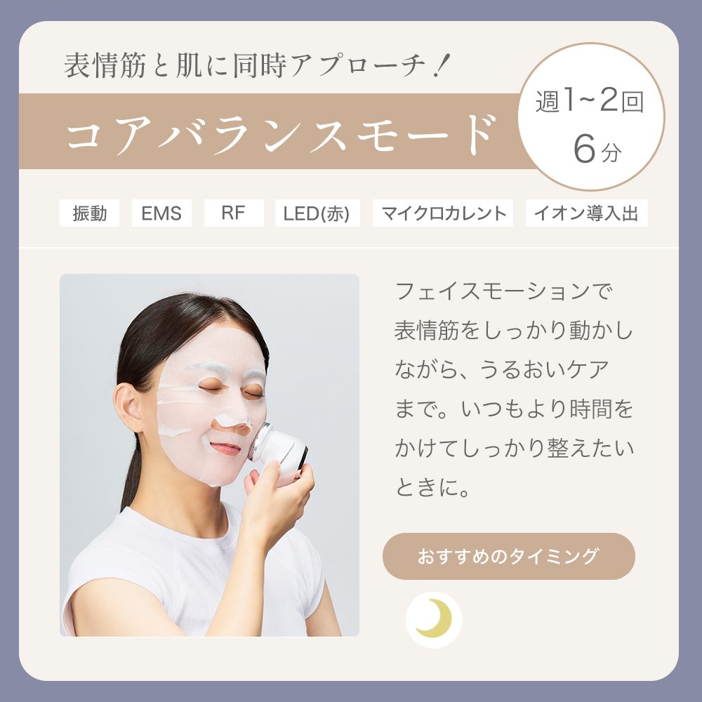 リフトライザー