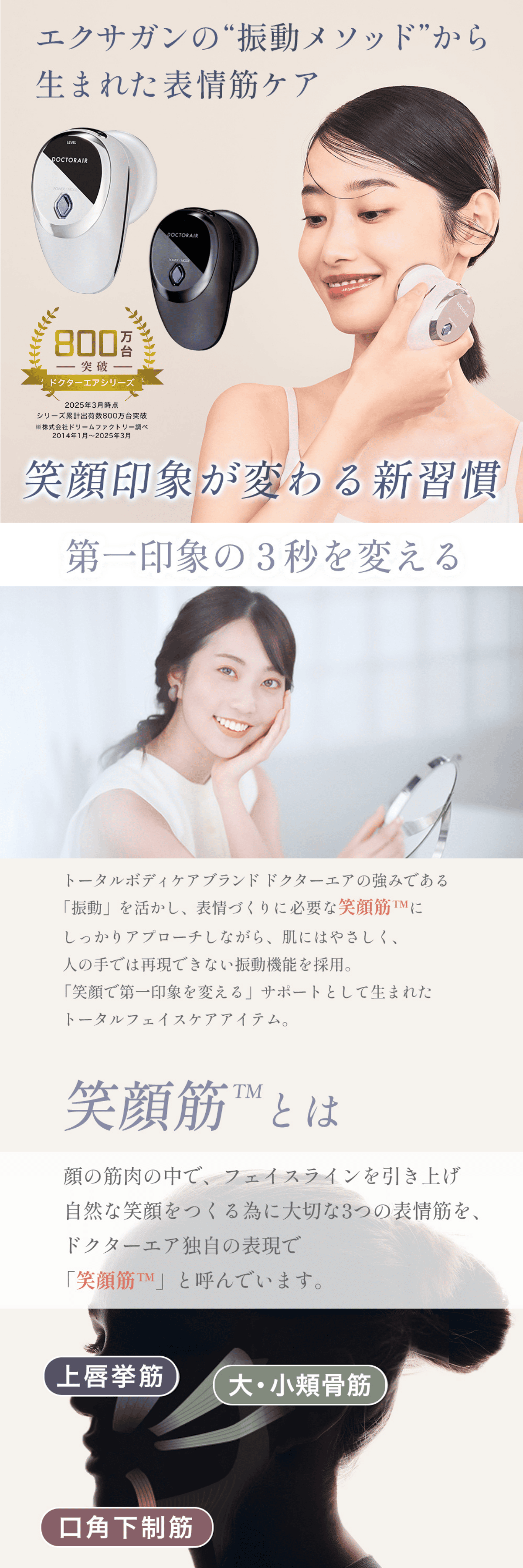 リフトライザー