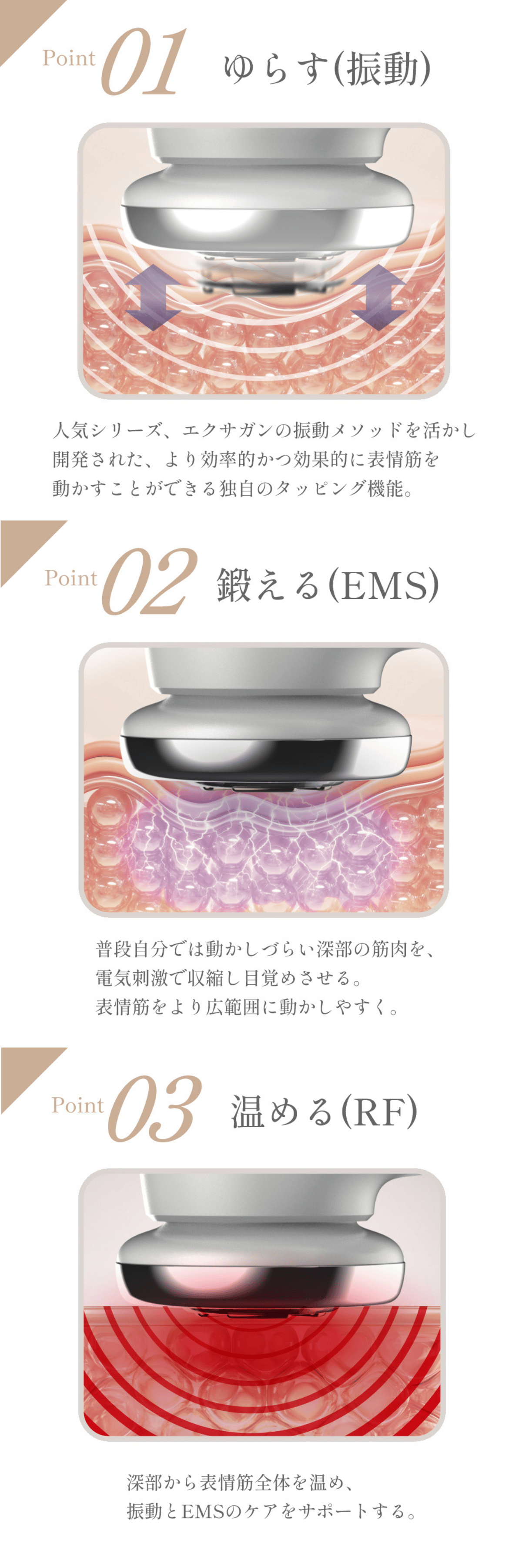 リフトライザー