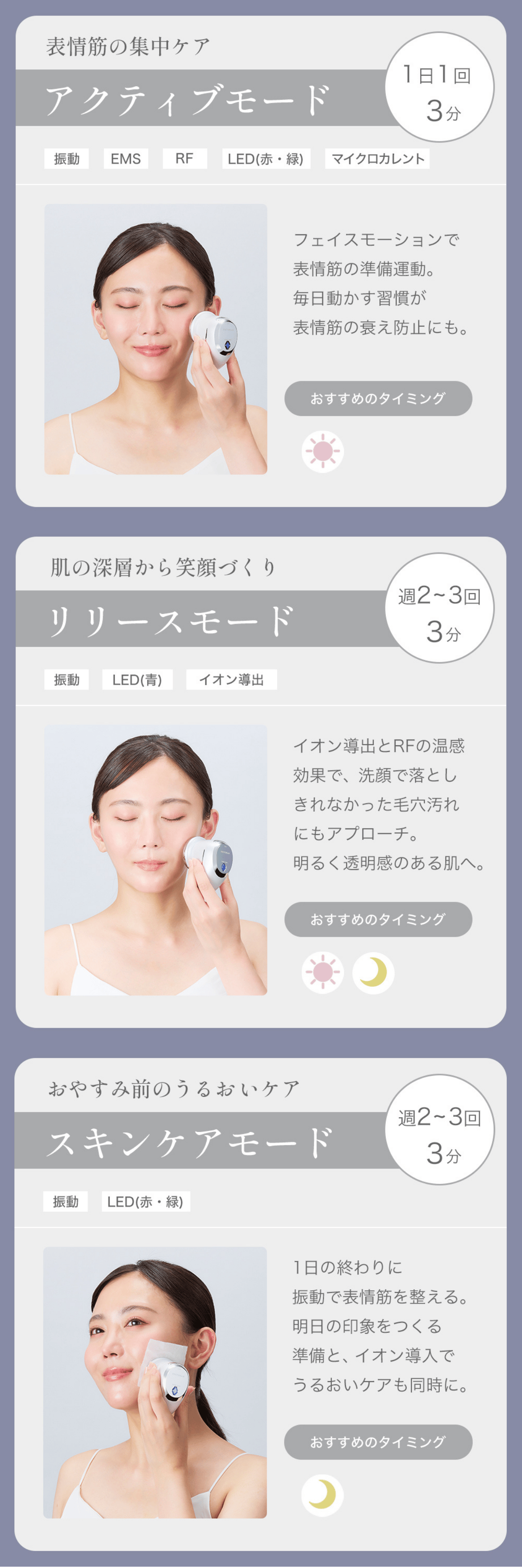 リフトライザー