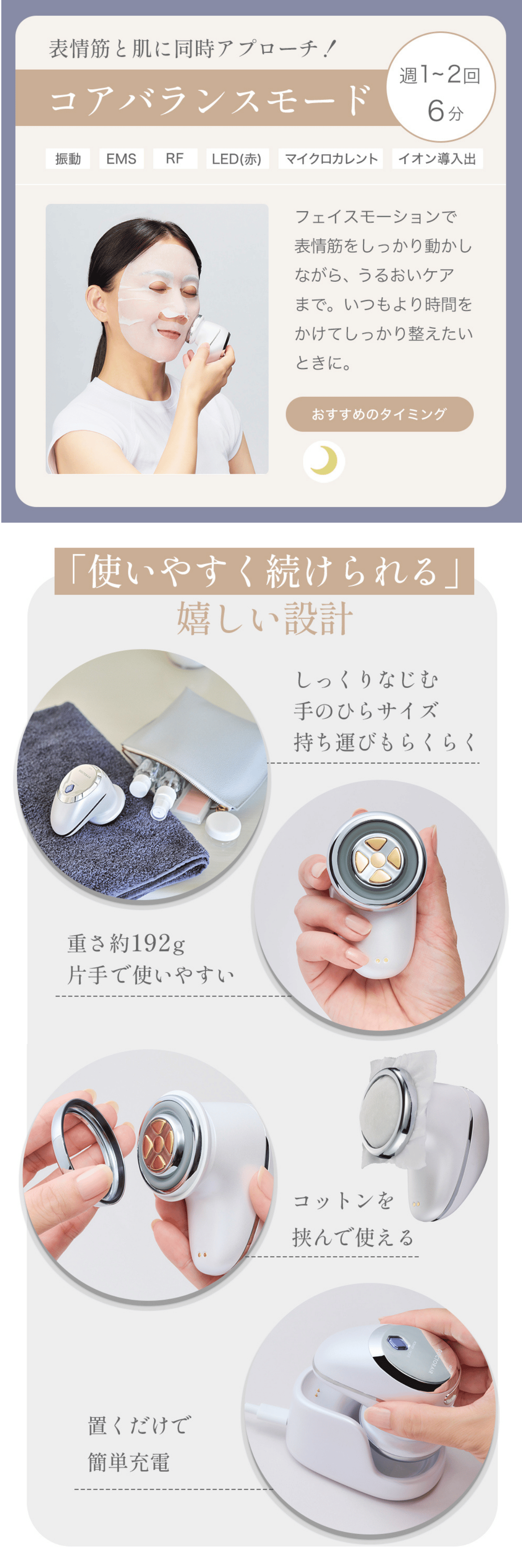 リフトライザー