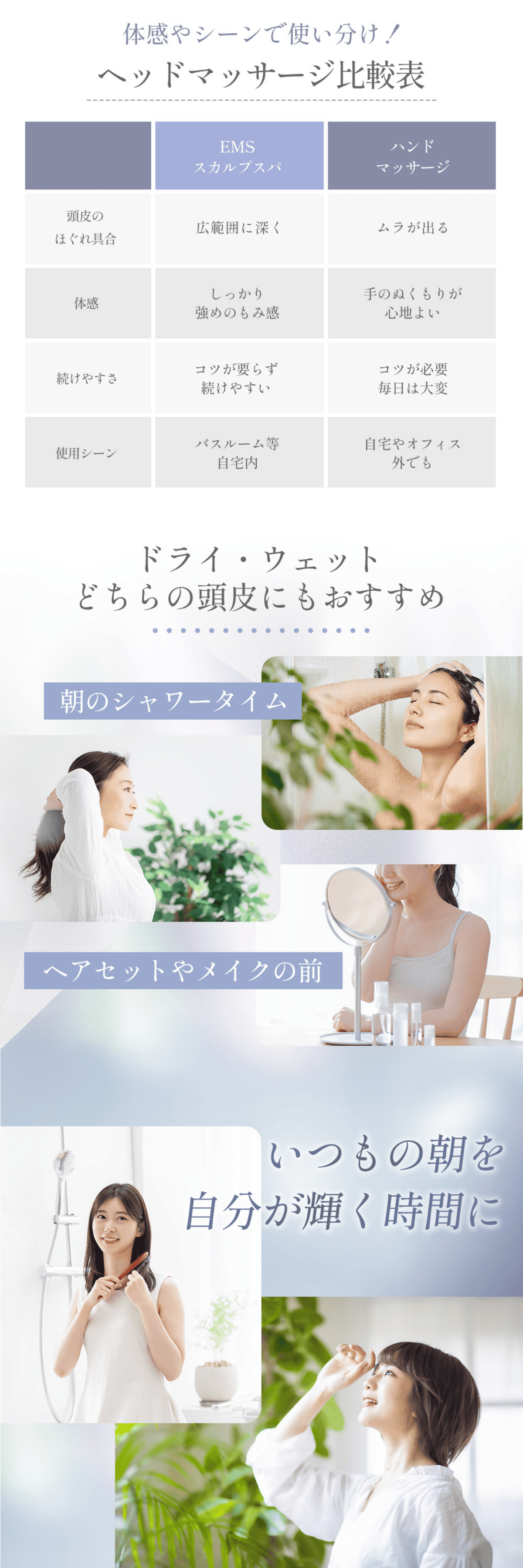 EMSスカルプスパ