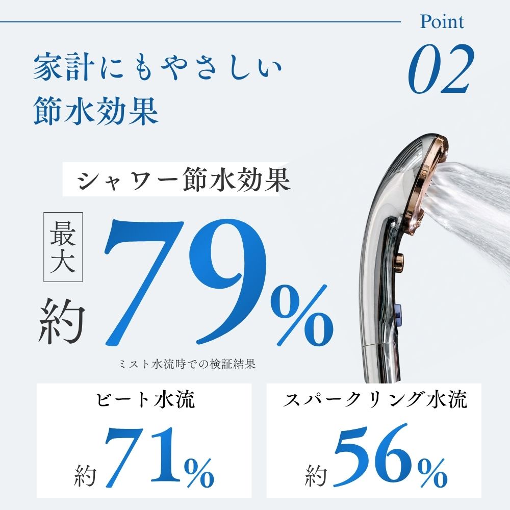 クリスタルジュエル スペシャルエディション（シャワーヘッド
