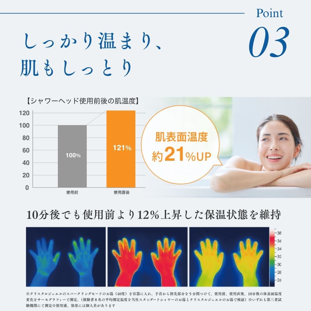 クリスタルジュエル スペシャルエディション（シャワーヘッド