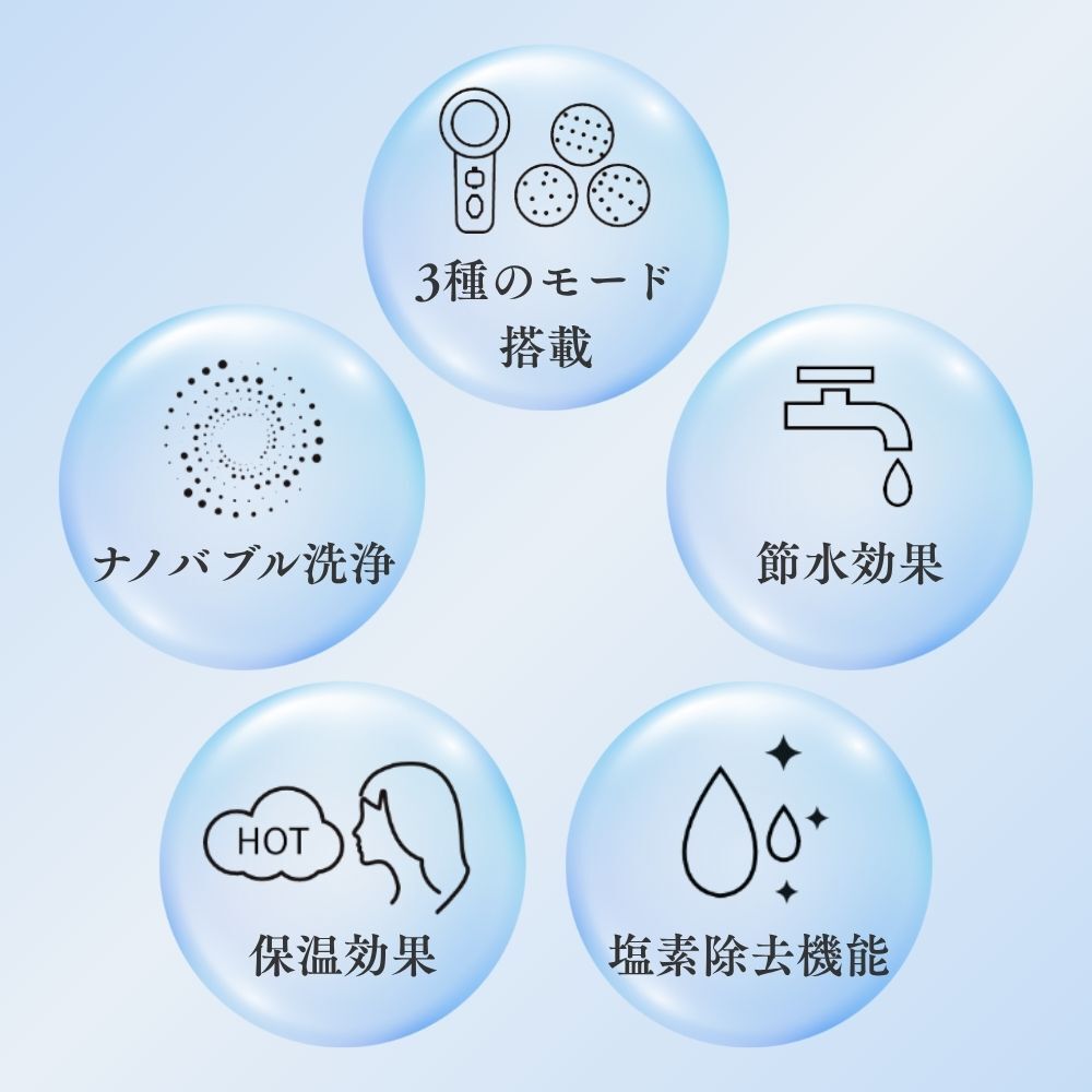 クリスタルジュエル スペシャルエディション