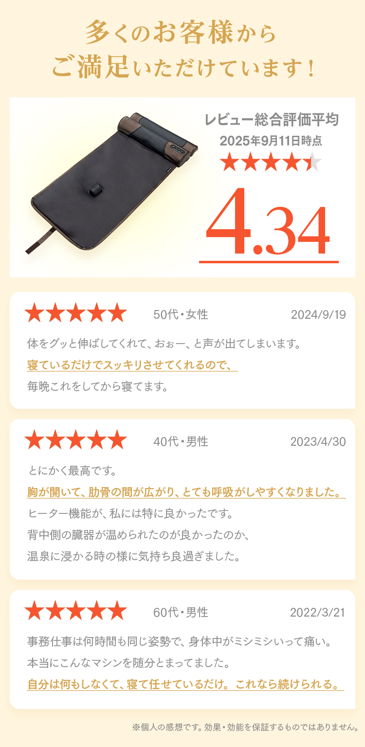 3Dエアストレッチマット