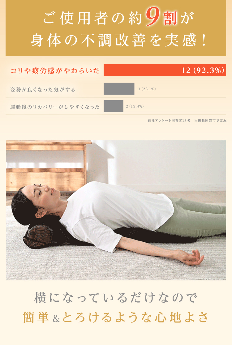 3Dエアストレッチマット