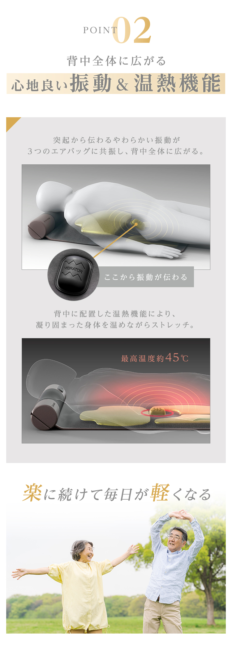 3Dエアストレッチマット