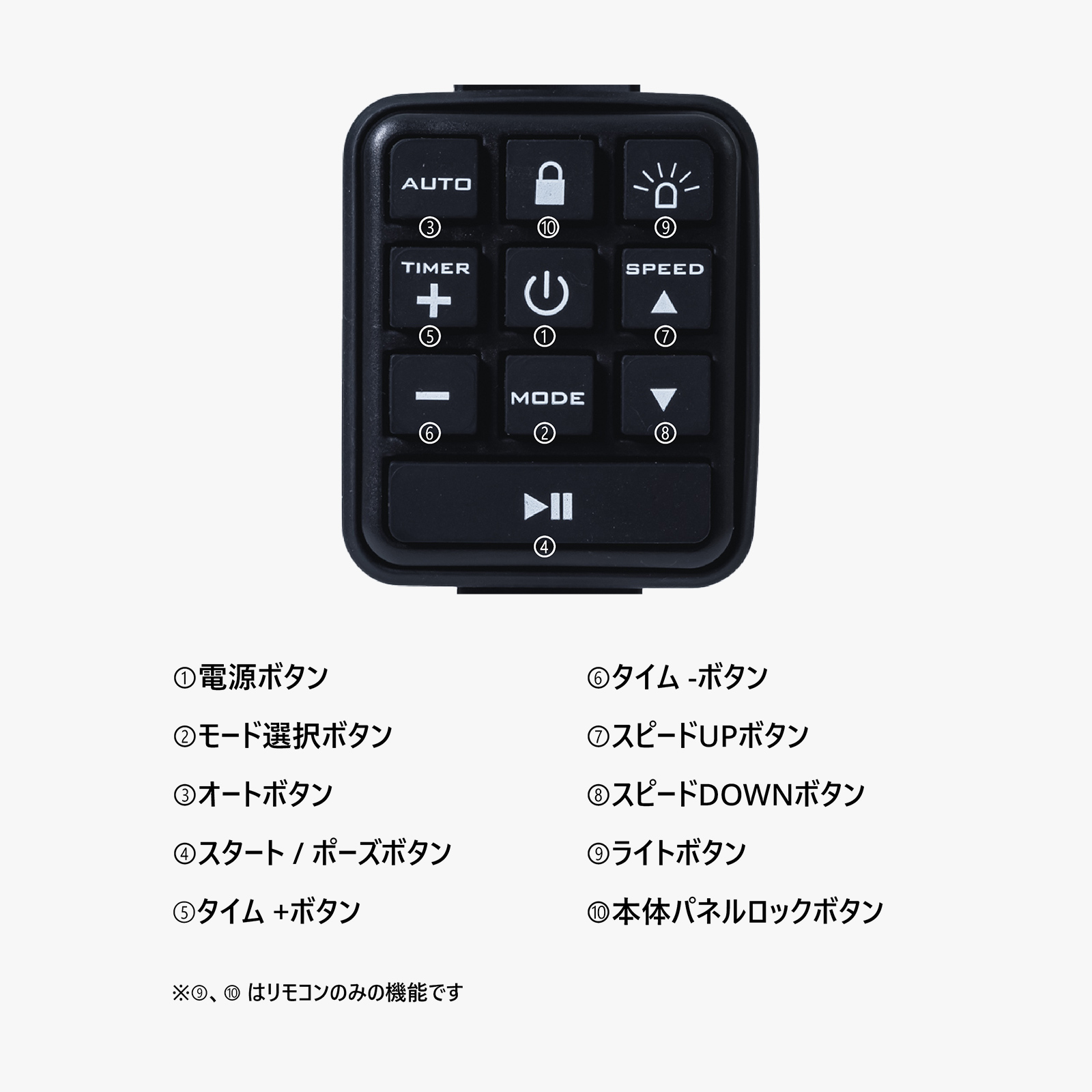 3Dスーパーブレード スマート2