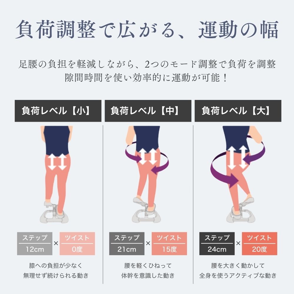 【4月下旬入荷予定】ステップエア ツイスト