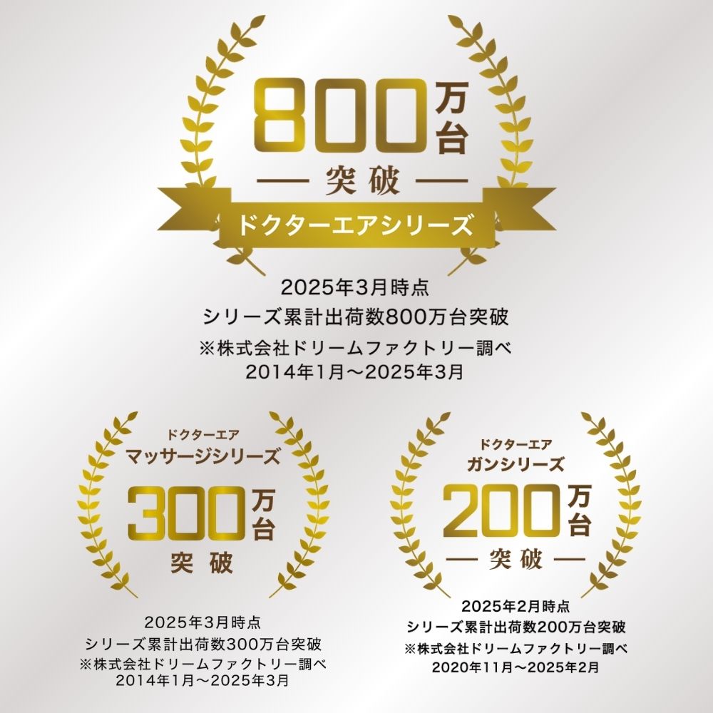 エアロジェット STYLE ジャパン