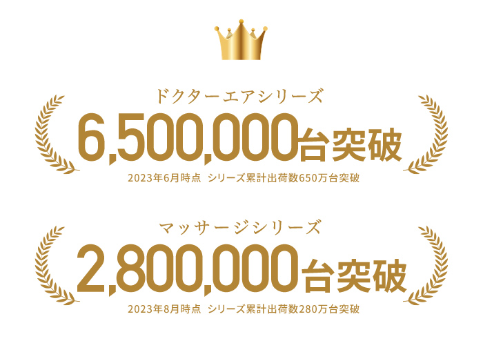 3Dフットマッサージャースツール