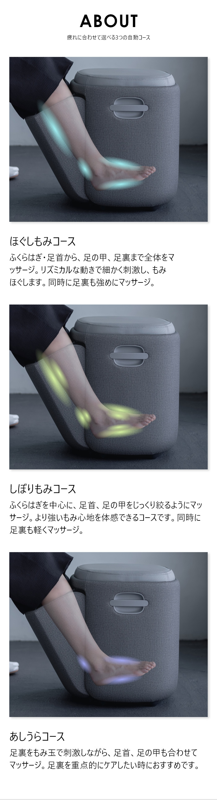 3Dフットマッサージャースツール