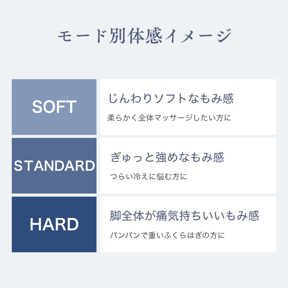 3Dレッグマッサージャー AIR(エアー)
