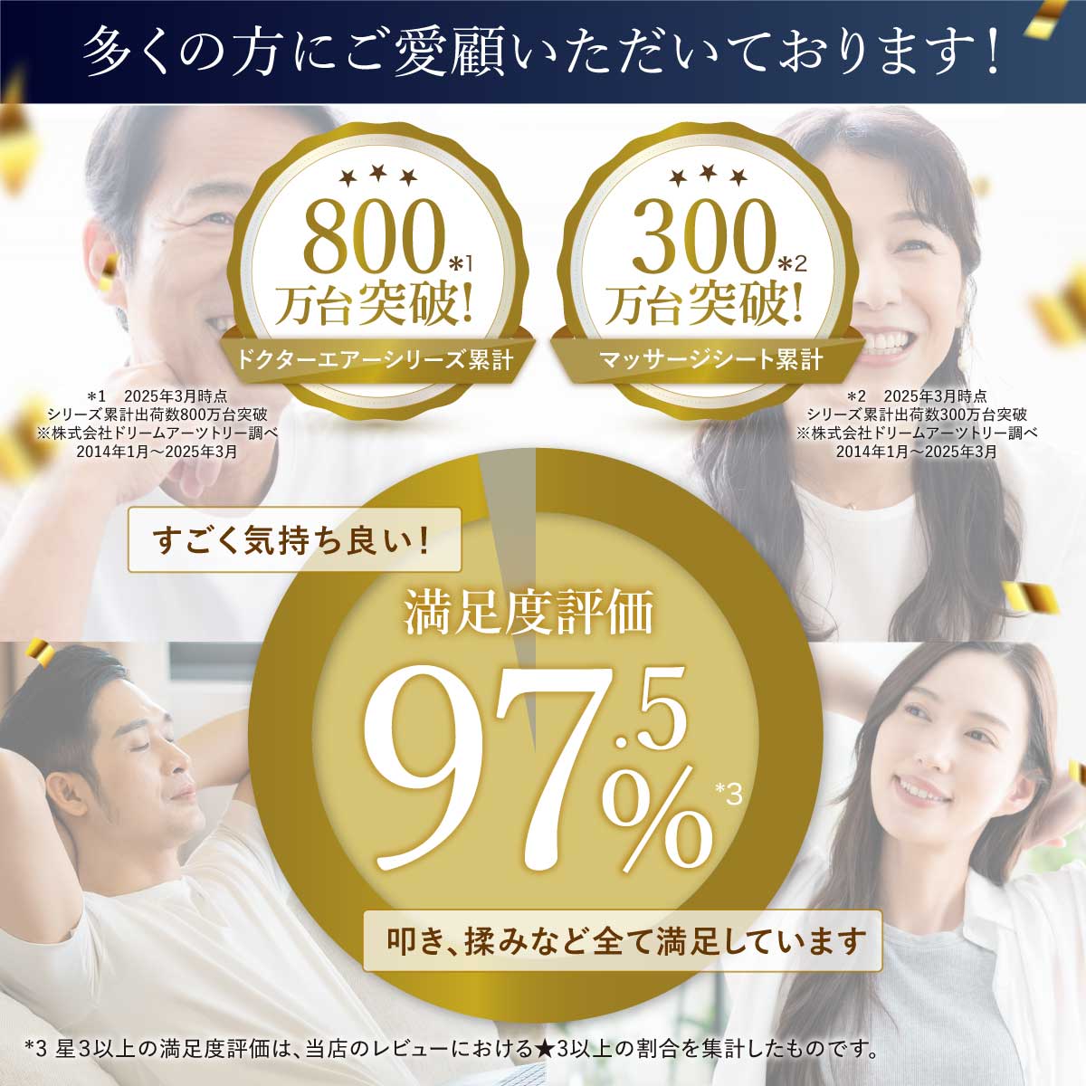 3Dマッサージシート プレミアム2