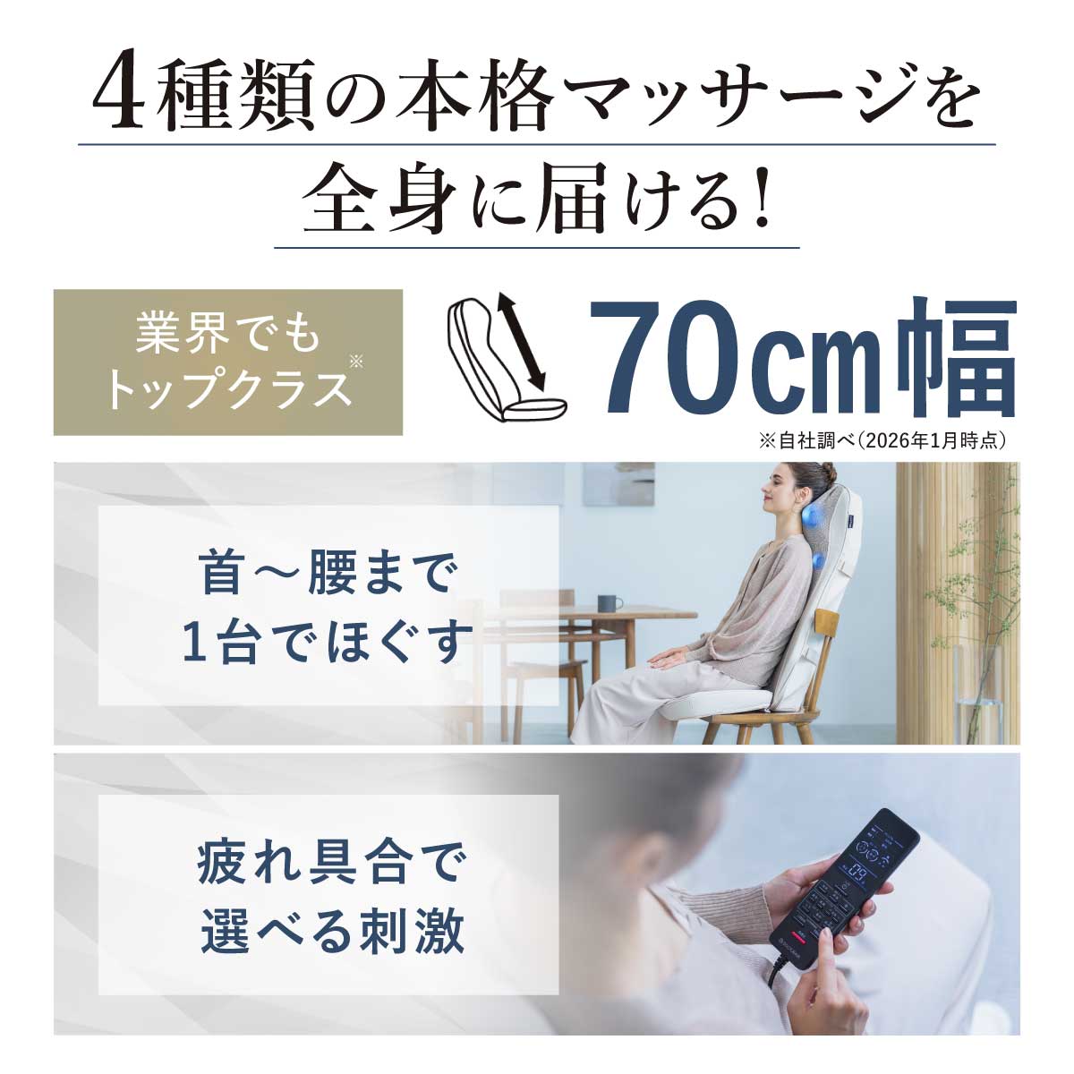 3Dマッサージシート プレミアム2