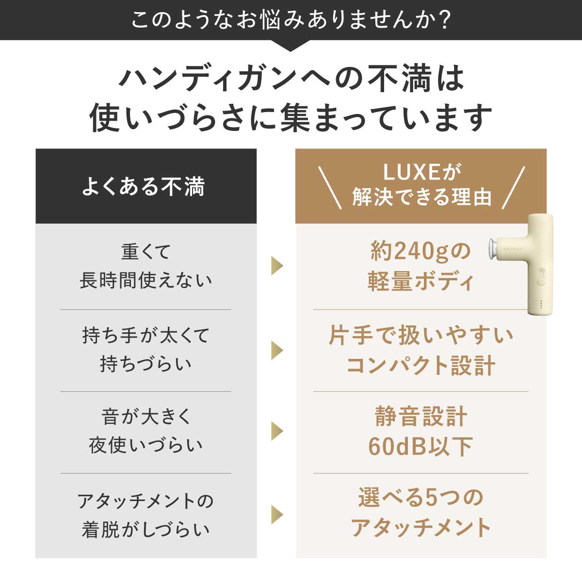 エクサガンLUXE(ラグゼ)