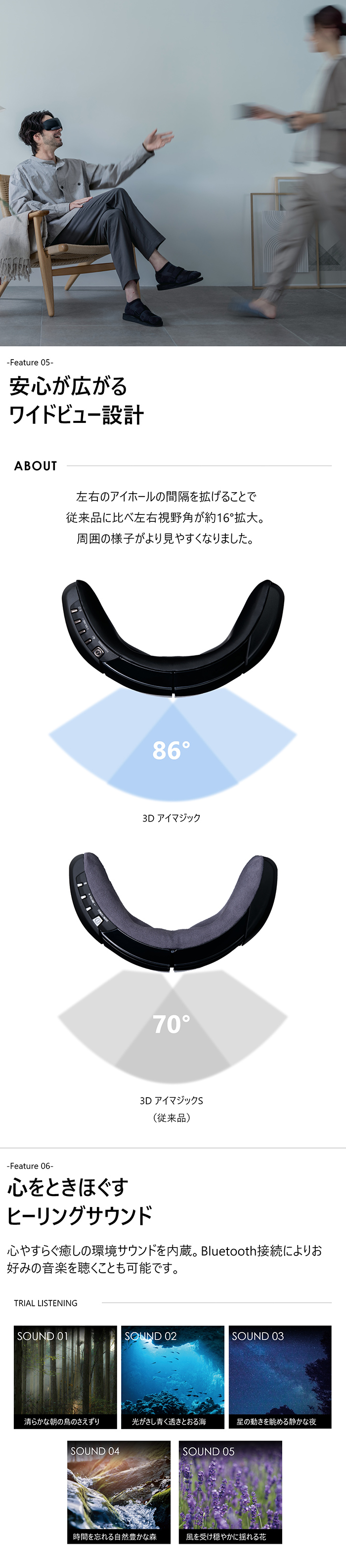 3Dアイマジック