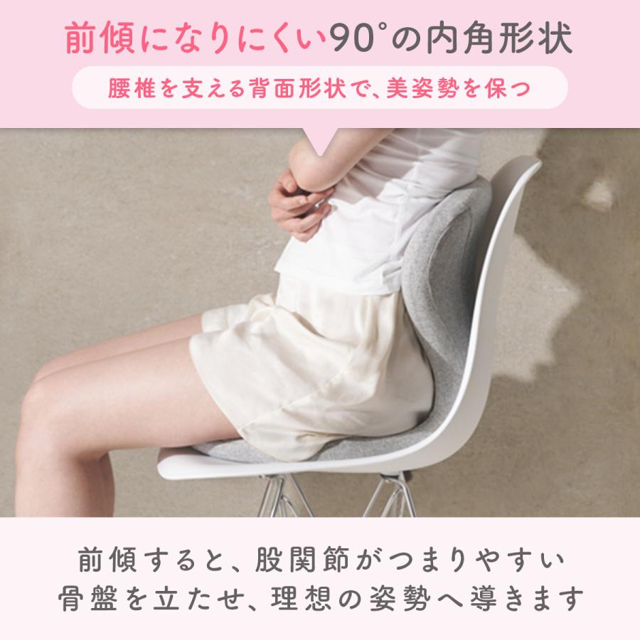 キュットスマート