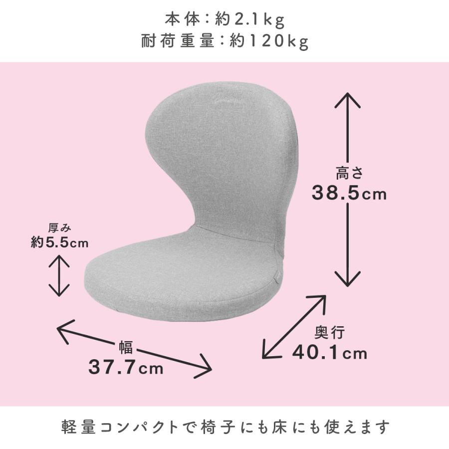 キュットスマート