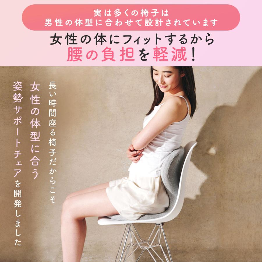 キュットスマート