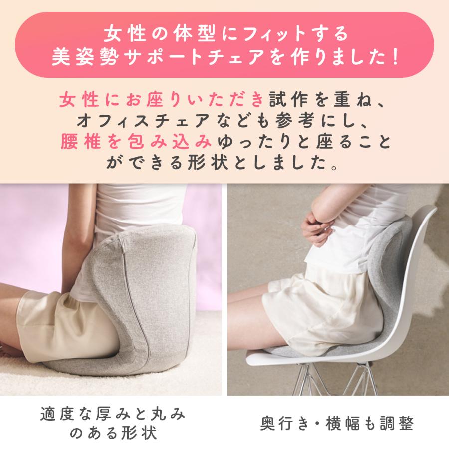 キュットスマート