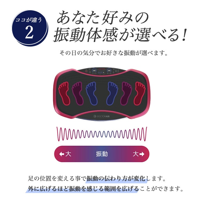 3DスーパーブレードPRO