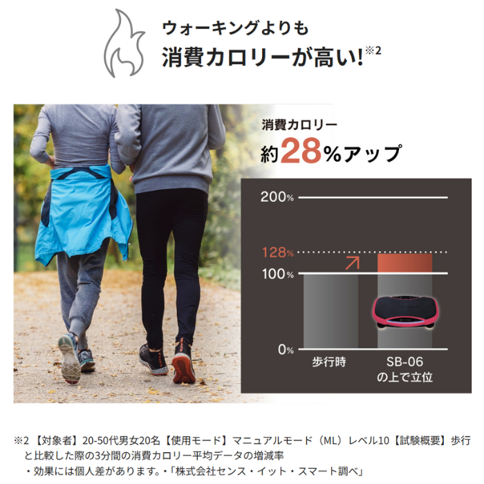 3DスーパーブレードPRO