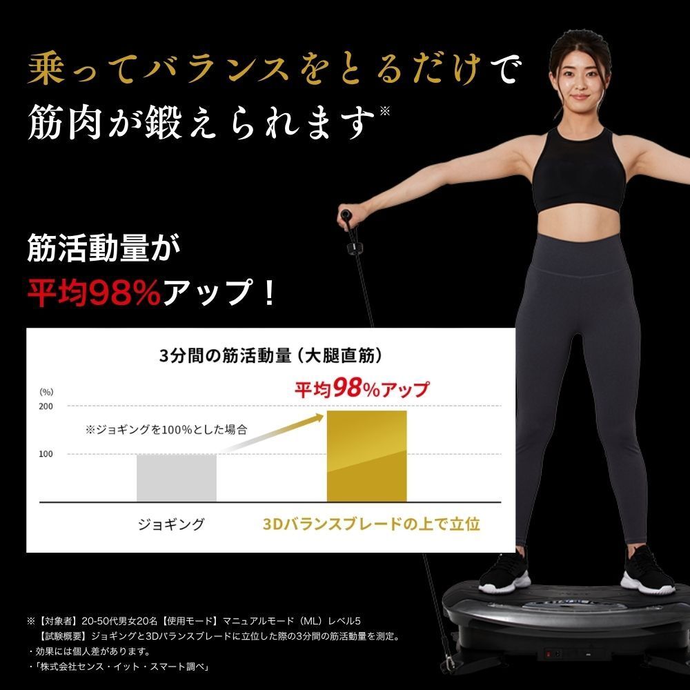 3Dバランスブレード(ライザップブレード) | ドクターエア公式