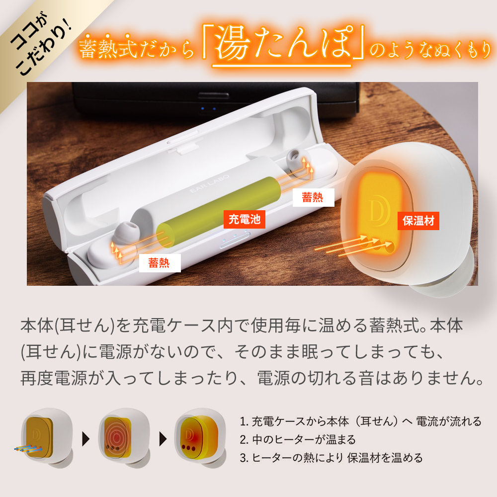 イヤラボ(耳栓ウォーマー)